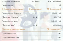 фитнес-клуб адреналин изображение 2 на проекте lovefit.ru