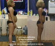 школа модельного фитнеса pitmodels изображение 3 на проекте lovefit.ru